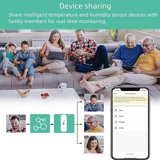 WiFi & Bluetooth Temperature and Humidity Monitor,Compatible with Alexa and Google Home,for Home, Baby Rooms,Greenhouses Accessories, Garages, Office 4Pack(No Include Battery)