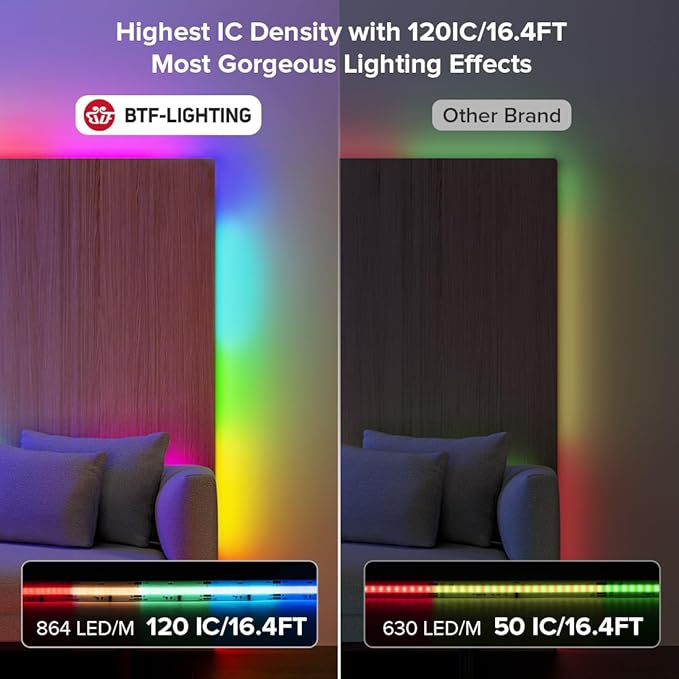 BTF-LIGHTING FCOB WS2811 IC RGB COB LED Strip 864LED/m Flexible High Density Color Chasing Uniform Light DC24V 16.4FT 24IC/m 12mm Width for DIY Lighting Projects(No Adapter or Controller)