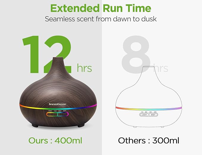 InnoGear Aromatherapy Diffuser & 10 Essential Oils Set, 400ml Diffuser Ultrasonic Diffuser Cool Mist Humidifier with 4 Timers 7 Colors Light Waterless Auto Off for Valentine's Gift, Dark Wood Grain
