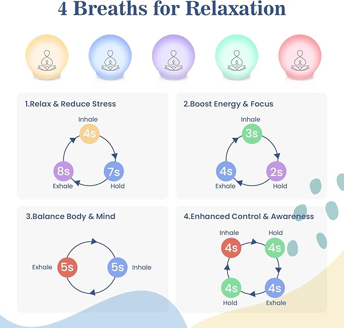 Syrinx Guided Meditation Light – Meditation Aid with Rhythmic Glow for Focus, Mindfulness Tool for Calm Down Corner, Quiet Rooms, Home or Office Use