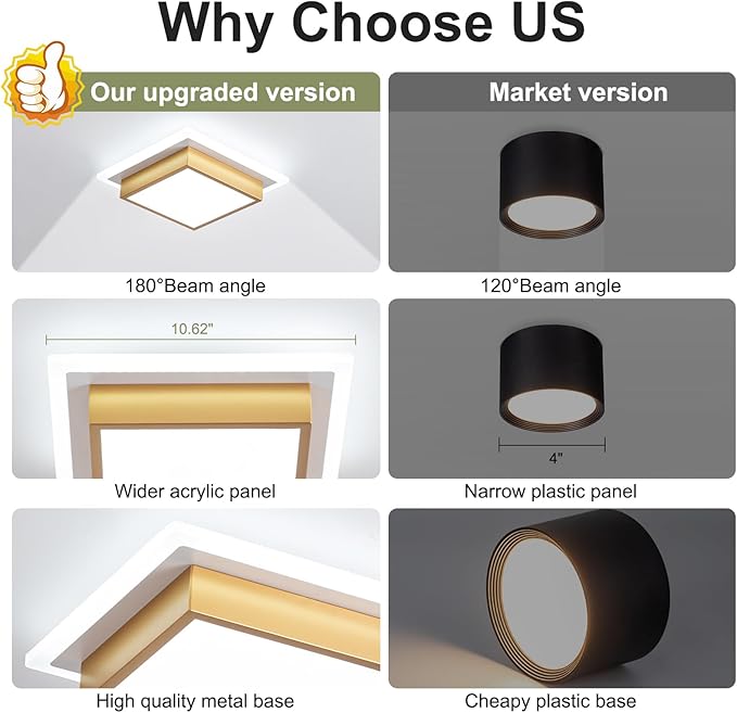 Modern LED Ceiling Light, Hallway Ceiling Light, 6000K Cold White Flush Mount Ceiling Lamp, Square Hallway Lighting Fixtures for Living Room Bedroom Bathroom Kitchen