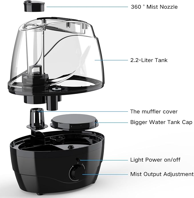 Humidifiers for Bedroom and Large Room, 2.2L Cool Mist Humidifier for Baby, 30 Hours with Whisper-Quiet Operation, Adjustable 360° Rotation Nozzle, Night Light Function, BPA Free
