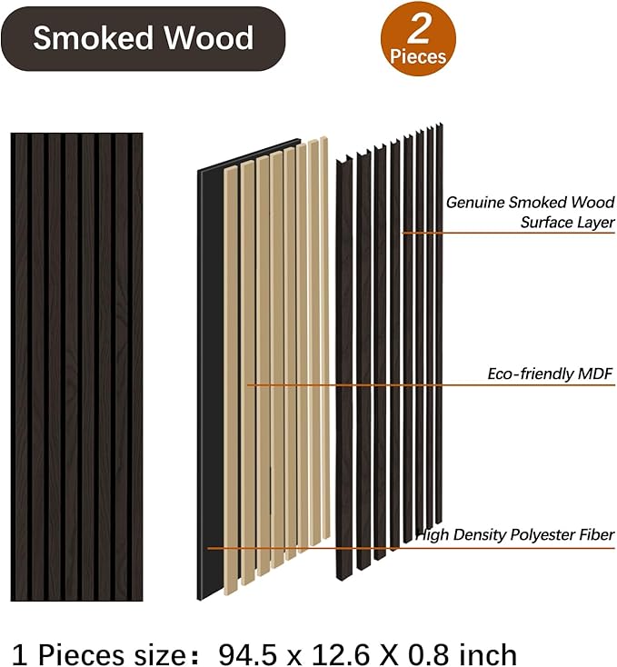 Wood Panels for Wall, Wood Slat Wall Panel - 2 Pack, Black Wood Slats for Wall, Natural Smoked Wood Veneer Accent Wall Panels, Acoustic Slat Wood Wall Panels - 12.6" W x 94.5" L