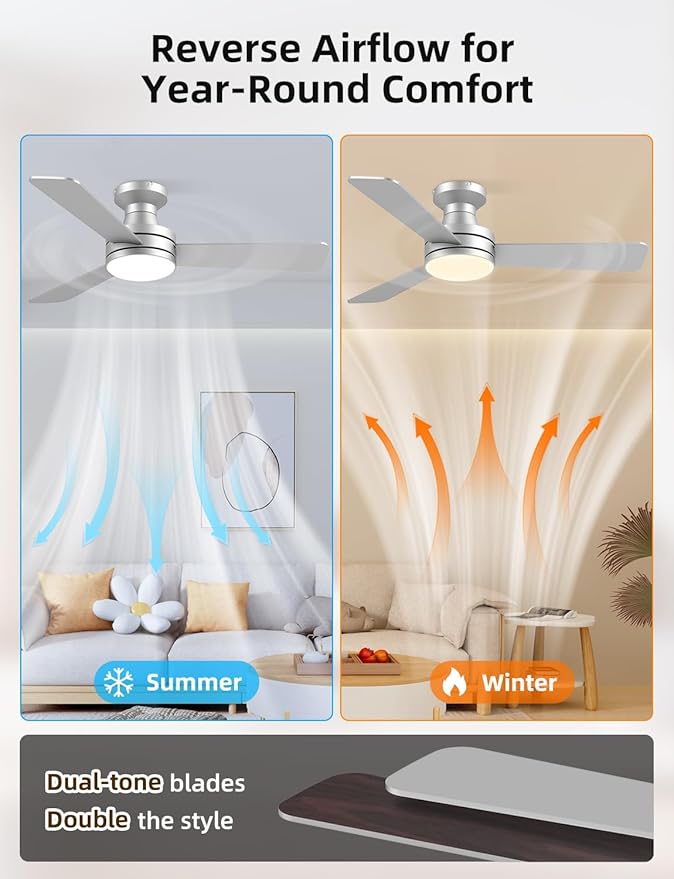 42 inch RGB Ceiling Fan with Light, Smart App & Remote Control Low Profile Flush Mount, Music Sync Lighting, 6-Speed Quiet Reversible DC Motor, 4CCT Dimmable for Home Office Party, Silver