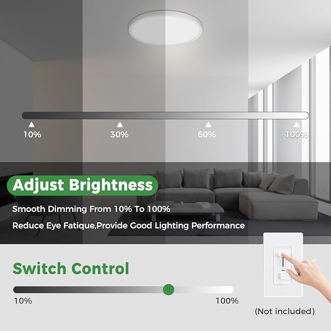 zemty 13 inch White LED Flush Mount Ceiling Lights, Dimmable 5 Color Temp (3000K-6500K), 24W 2400LM Bright Round Light Fixture for Kitchen/Bathroom/Bedroom/Office,1Pack