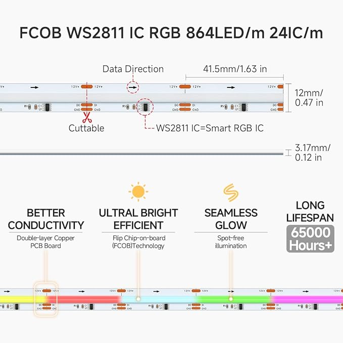 BTF-LIGHTING FCOB WS2811 IC RGB COB LED Strip 864LED/m Flexible High Density Color Chasing Uniform Light DC12V 9.8FT 24IC/m 12mm Width for DIY Lighting Project(No Adapter or Controller)