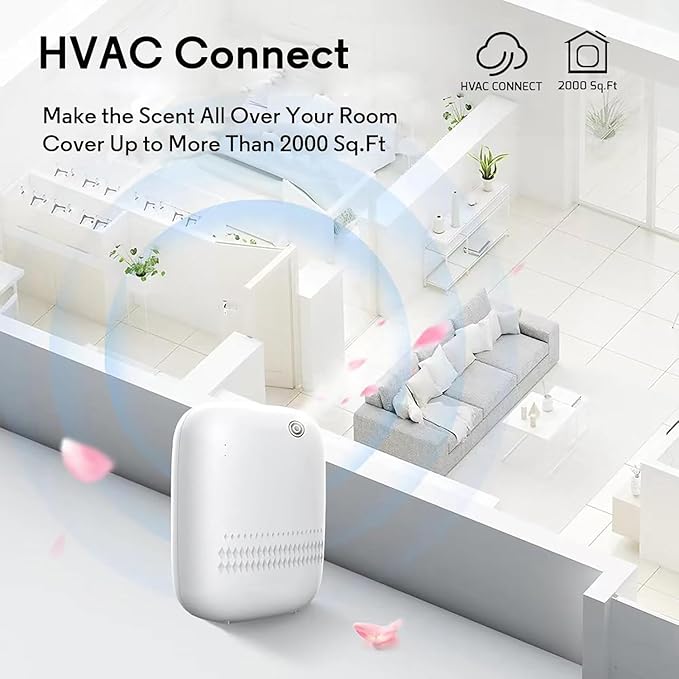 Upgraded Scent Air Machine for Home Cover Up to 2000 sq.ft, Hotel and Commercial Use 400ML Diffuser with 100ML White Tea Harmony Essential Oil, Waterless Cold Air Diffuser for Home, Office