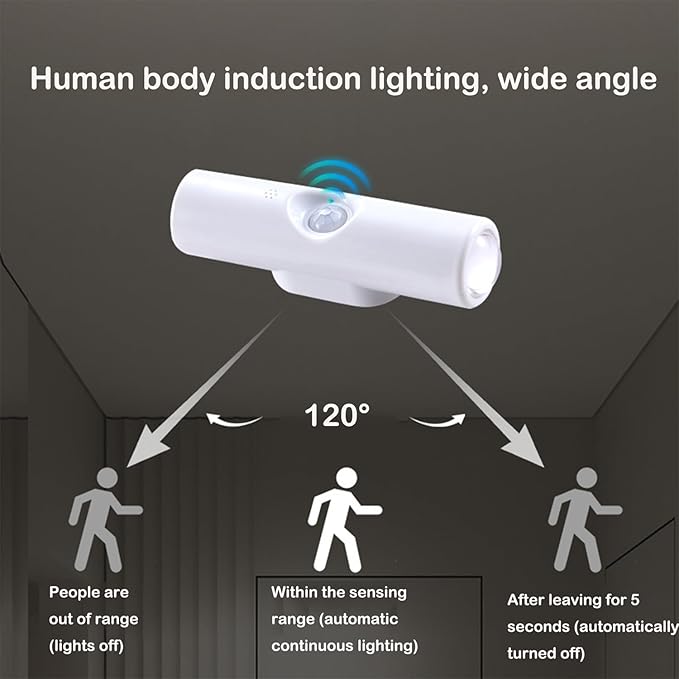 Motion Sensor Wall Lamp - Smart Indoor Night Light Wall Light, Stair Light Rechargeable Sensor Bathroom Light for Bathroom, Bedroom, Living Room, and Courtyard (1Pcs,White, 7 Colors)