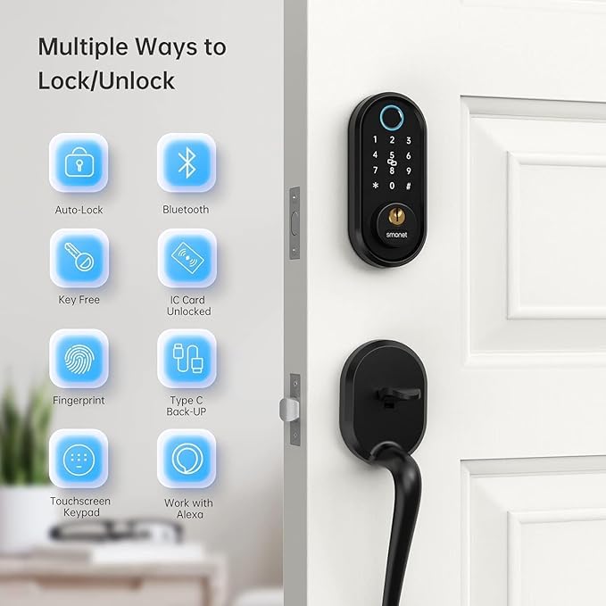 SMONET Front Door Lock Set with Handle, Smart Fingerprint Keyless Entry Door Lock, Deadbolt with App Control, Touchscreen Keypad for Home Airbnb Apartment
