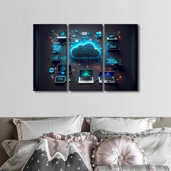 TUMOVO Bedroom Wall Decor 3 Panel Devices Connected to Digital Storage in the Data Center Via the Internet Pictures Print on Canvas for Living Room Bedrooms Wall Decorations, 36" Wx24 H