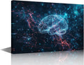 TUMOVO Abstract Pictures for Bedroom Digital Human Brain Decor for Boys Bedroom Futuristic Technology Wall Posters for Room Office AI Canvas Prints Wall Art Print Artwork Canvas 16" Wx24 Hx1 Panel