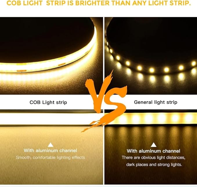 USB 5V COB LED Strip 6.56ft/2M Motion Sensor LED Under Cabinet Light 3000K Flexible LED Strip Lights for TV Backlight, Stair, Kitchen, Bedroom DIY Lighting (Warm White)