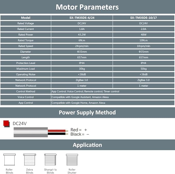 Smart Roller Shades Motor ZigBee 3.0, Motorized Blinds Retrofit Kit, DC24V Electric Tubular Motor Compatible with Alexa & Google Home, Brushless Copper & Quiet (6.0 N.m for Φ40mm (1.57") Groove Tube)