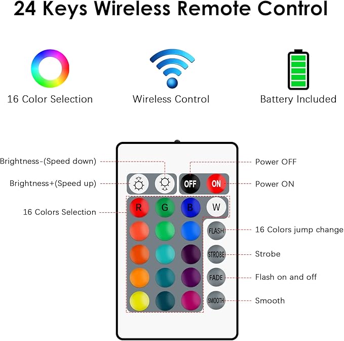 RGBZONE 4 Pin WiFi RGB LED Controller, RF Wireless Remote Control, DC 5V/12V/24V for 5050 3528 5630 RGB LED Strip Lights, Compatible with Alexa Google Home IFTTT