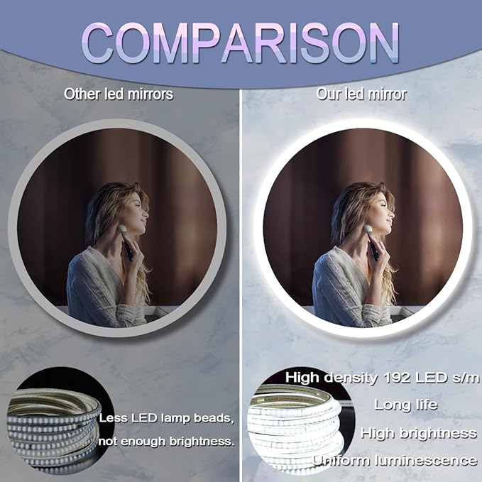 36 Inch Backlit Round Mirror with Lights 3 Color Adjustable Brightness AntiFog Frameless 36" Round Circle Lighted Vanity Mirror for Bathroom Wall Circle Rounds Light up Smart Mirrors