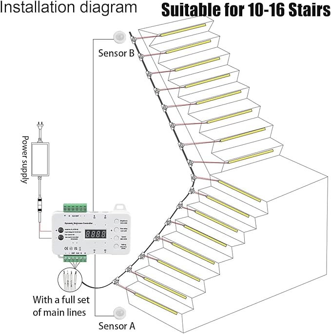 Indoor Stair Light Motion Sensor Wired Stairway Lighting with COB LED Stair Strip Lighting for Each Step Light up One at a time Under Step Cascading Staircase Running Light for New Construction