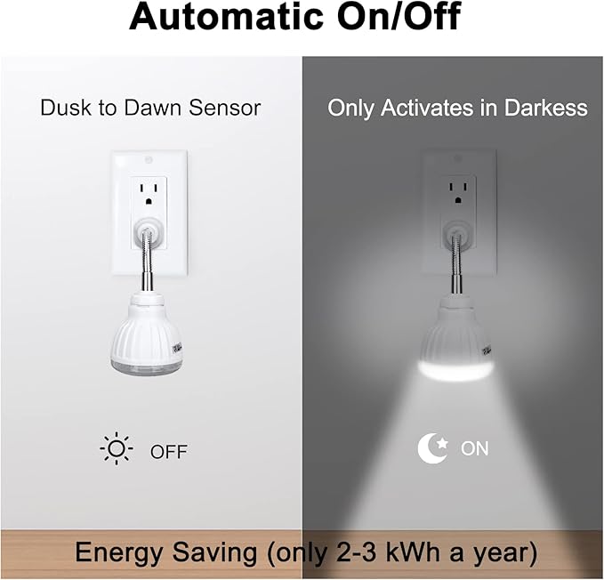 Plug in Motion Sensor Night Light Indoor, PIR Infrared Motion-Activated LED Night Light for AC Outlet,Dusk to Dawn Sensor Smartlight,360° Directional Rotating for Garage Stairway, 5W White, 2 PCS