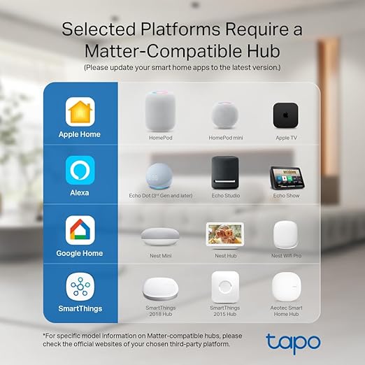 TP-Link Tapo Matter Compatible Smart Plug Mini, Compact Design, 15A/1800W Max, Super Easy Setup, Works with Apple Home, Alexa & Google Home, UL Certified, 2.4G Wi-Fi Only, White, Tapo P125M