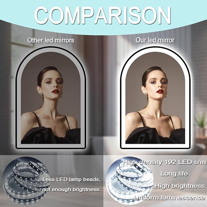 38 x 26 Inch Black LED Arch Mirror with Lights Black Frame Arched LED Vanity Mirror for Bathroom Wall Makeup Desk Black Framed Arch Lighted Mirror 3Color AntiFog 38" Arch Smart Light up Mirror