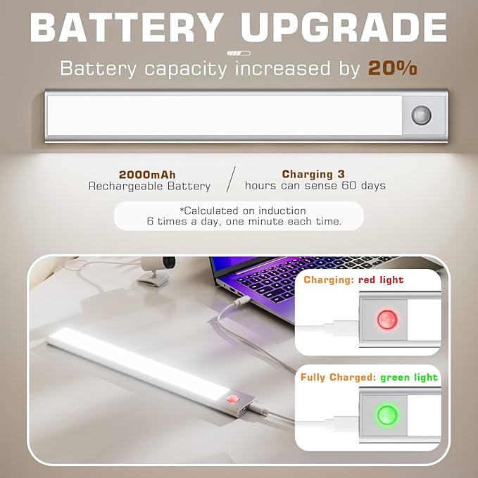 Under Cabinet Lights, Closet Wireless LED Motion Sensor Light Indoor, 2000mAh Rechargeable Magnetic Strip Counter Lights for Kitchen, 2 Mode Battery Operated Wall Pack, White