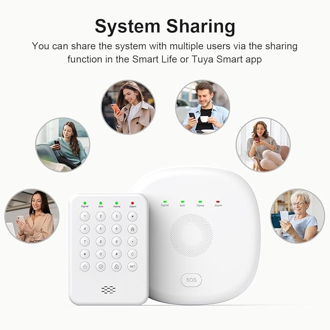 2026 Home Security System, 7-Piece Wireless Smart Alarm System Kit with Instant App Alerts & WiFi+GSM/4G,Mobile App Control,Door/Window Sensors,Remote,Motion Detectors,Compatible with Alexa