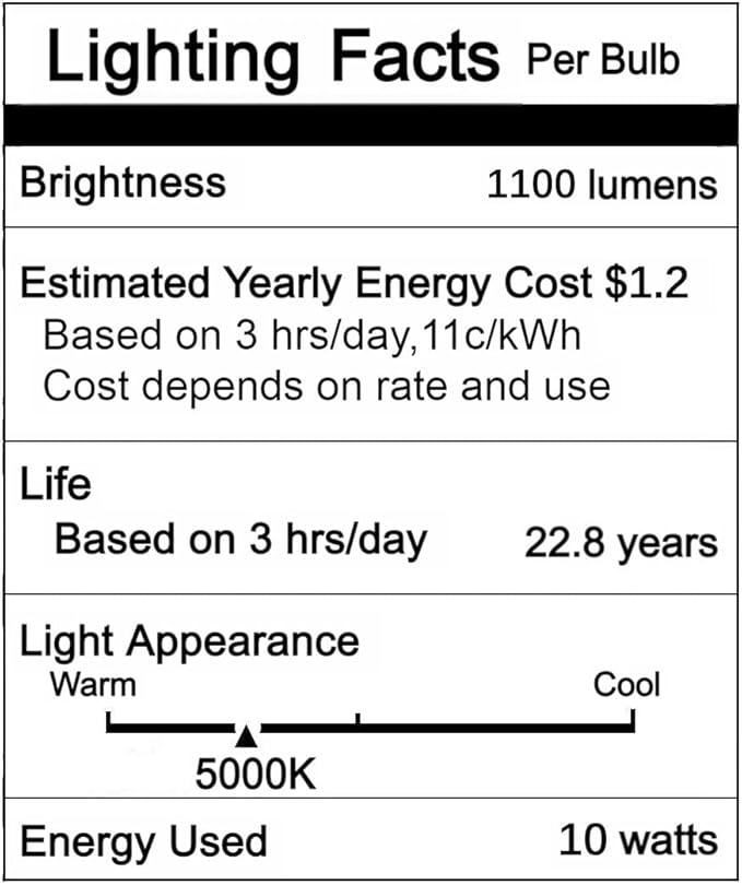 GEPLAD 6-Pack Dusk to Dawn Light Bulbs Outdoor 75 Watt Equivalent, Automatic On/Off Sensor LED Bulb, 10W Daylight 5000K, 1100 Lumen, A19 E26 Bulbs Photocell for Wall lamp Porch Garage Yard Light