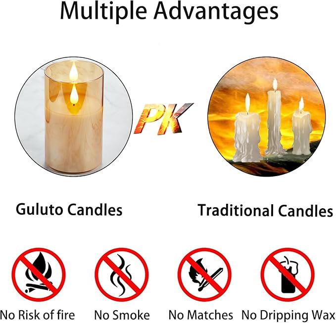 Rechargeable Battery Operated Flickering Flameless Candles with Remote and Timer, led Candle with 3D Wick Last 1000+ Hours Real Wax Electric Candles Pillar Candle for Home, Gold Glass 3" x 4"