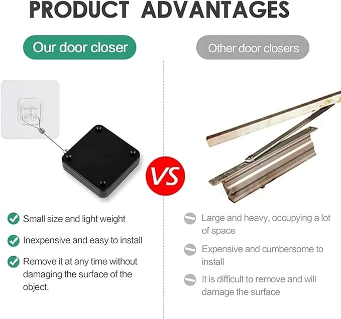 SHIMIDO Upgraded Retractable Automatic Door Closer - Tool-Free Installation, Powerful 3.5lb Pull Shuts Doors Completely - Compact Universal Fit for Screen, Sliding & Almost All Doors（2 Pack Black）