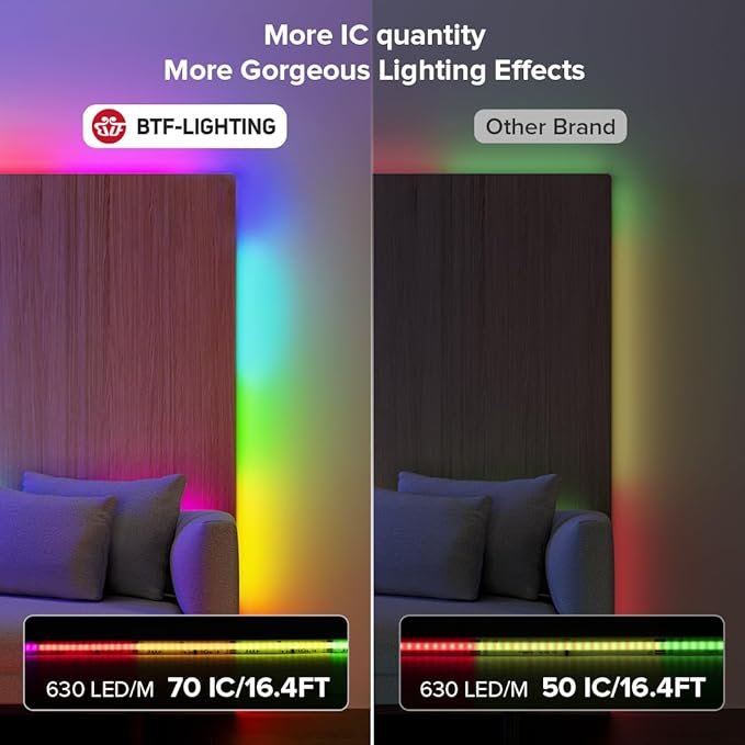 BTF-LIGHTING FCOB WS2811 IC RGB COB LED Strip 9.8FT Chasing Color Tape Light Kit DC24V 630LED/m 10mm Width Dream Color Bluetooth Sync Music Controller for Bedroom, Party, Christmas DecorWhite PCB
