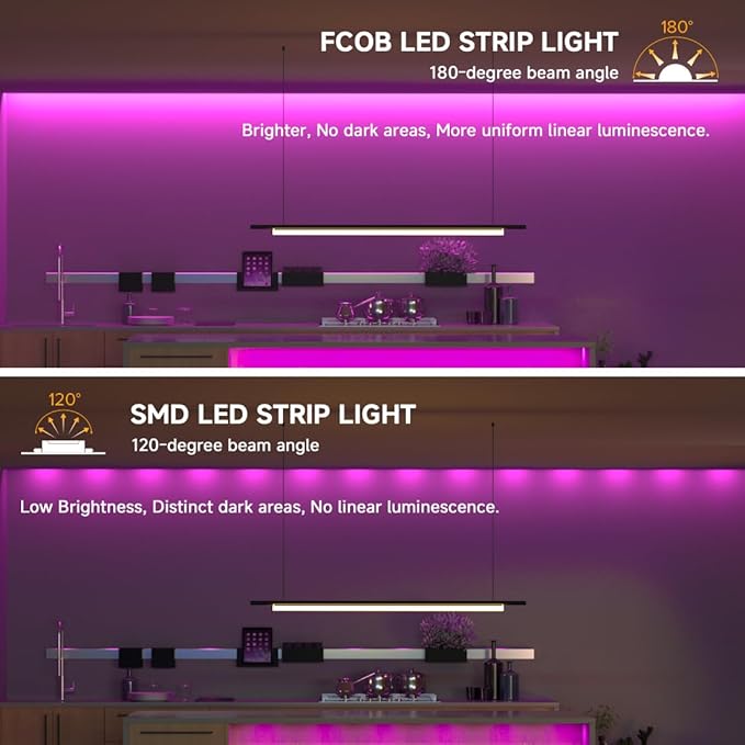 BTF-LIGHTING FCOB USB Powered Purple Color COB LED Strip Lights 9.8FT 960LEDs 5V 8mm Width 90+ High CRI Ultra Bright Flexible Light for TV Backlight Display Cabinet PC DIY Decor