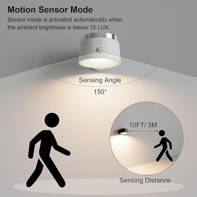 Moobibear Motion Sensor Wall Light Indoor, 3500mAh Rechargeable Battery Operated LED Wall Light, Wall Lamp Wireless with 360 ° Rotation, 3 Color Temperatures for Bedroom, Study, Corridor, Picture