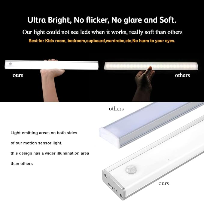 Battery Powered Operated Closet Lights Motion Sensored Activated Rechargeable Under Counter Cabinet Lighting Wireless Indoor Magnetic Lights for Closets Kitchen Wardrobe Stairs Pantry Cold White 40cm