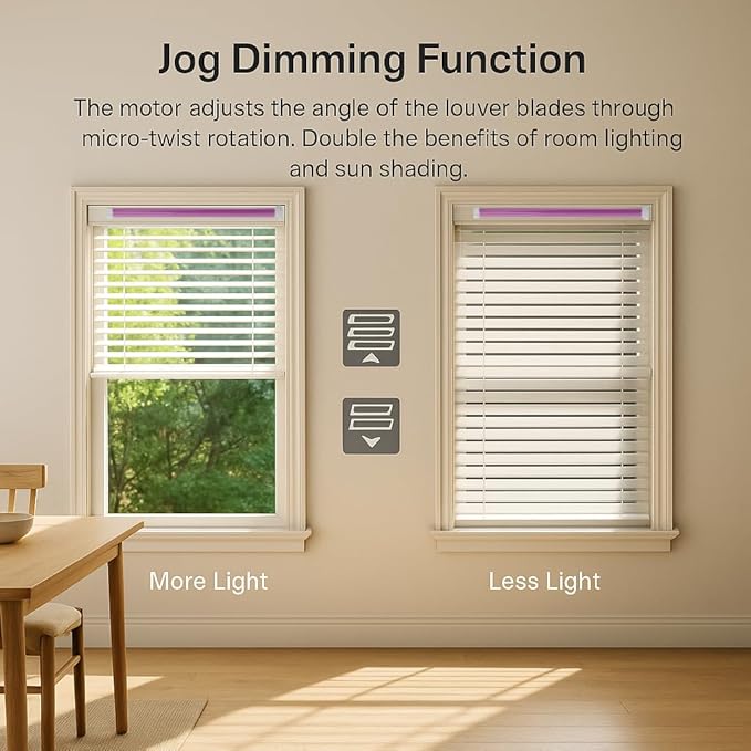 ZigBee 3.0 Smart Roller Shade Motor with Solar Panel, Built-in 2800mAh Battery, Wireless Electric Blind Motor for 1.5” (38mm) Tube, Quiet Retrofit Kit, Alexa & Google Home (2.0N.m 32rpm/min)