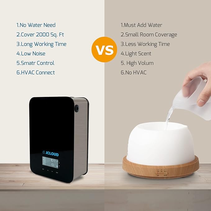JCLOUD Upgrade Smart Scent Air Machine for Home, Cold Air Technology Waterless Essential Oil Diffuser | Cover Up to 2000 Sq. Ft | Aromatherapy Diffuser for Large Room, Office