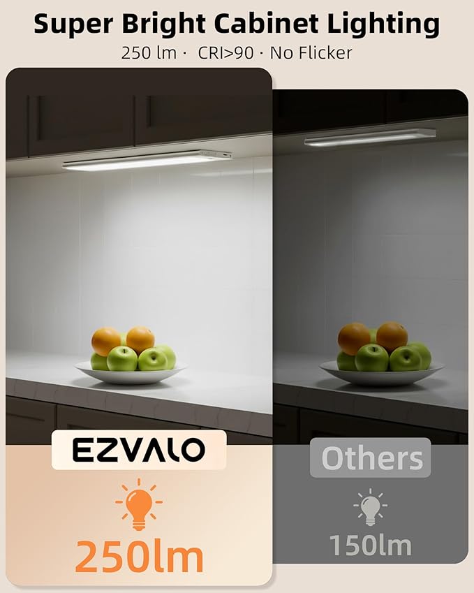 EZVALO 250LM Super Bright Under Cabinet Lighting Wireless, 8000mAh Rechargeable Battery Motion Sensor Light Indoor, Dimmable Under Counter Lights for Kitchen, 3-Inch Ultra-Wide Panel Closet Light