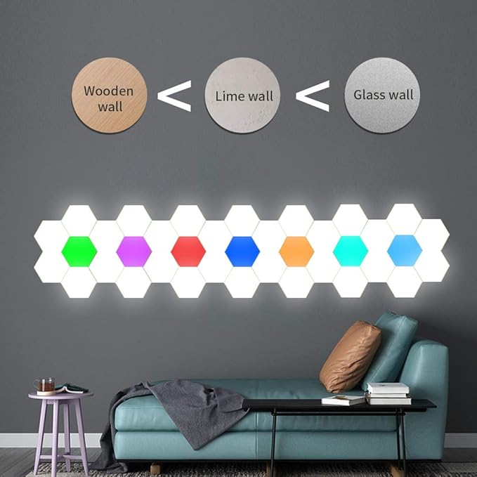 Hexagon LED Lights,Remote Control Wall Lamp,Intelligent Modular Touch Colorful DIY Lamp,Used for Bedroom,Bathroom,Living Room,Children's Day,Christmas,Various Game Party Decoration（6 Pack）
