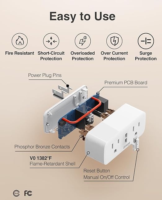 15A Dual Smart Plug 4 Pack, GHome Smart Plugs that Work with Alexa and Google Home, 2-in-1 Compact Smart Outlet Timer with APP Remote Control, 2.4GHz Wi-Fi Only, No Hub Required, FCC Listed