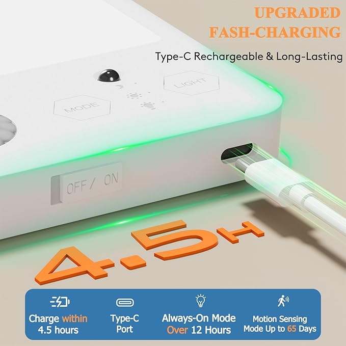 Fast Charging Motion Sensor Closet Light Indoor, Battery Powered Operated Ceiling Lights with Remote, Rechargeable Magnetic Wireless Shower Light for Closet Bathroom Stairs Hallway Pantry, 6.3 Inch