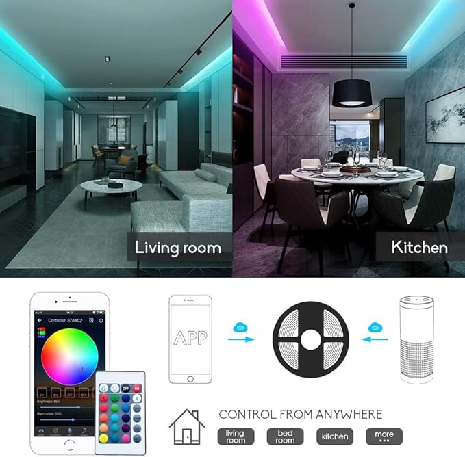 GIDEALED Smart WiFi RGBW LED Strip Lights Kit Compatible with Alexa and Google Assistant,RGBW LED Controller with 24 Keys RF Romote & APP Control, and Power Supply 12V, No ZigBee Hub Required