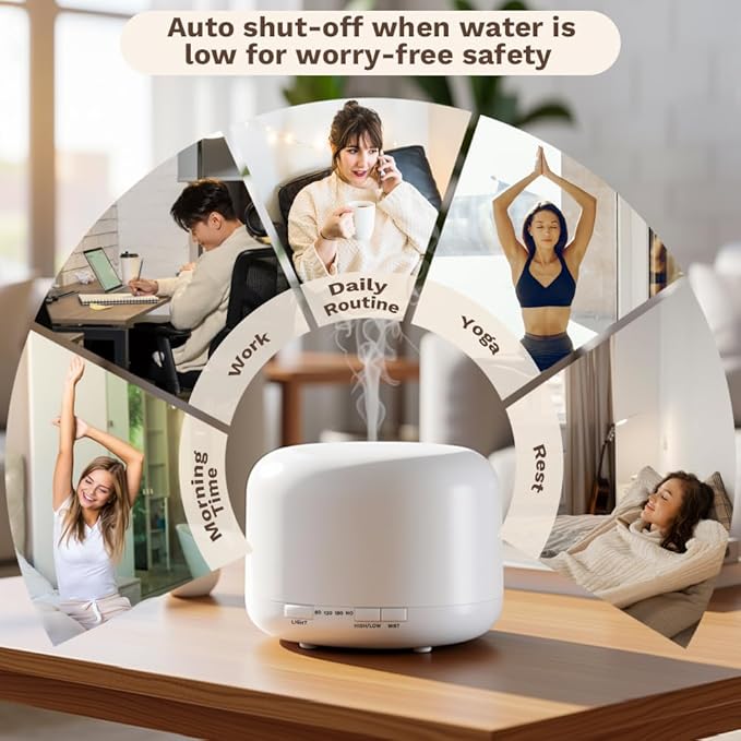 500ml Premium Essential Oil Diffuser,Quiet 4-in-1 Ultrasonic Aromatherapy Humidifier,7 Color LED Lights,with Adjustable Automatic Timer Off Function and Spray Mode. (White Woodgrain,Mini Model)