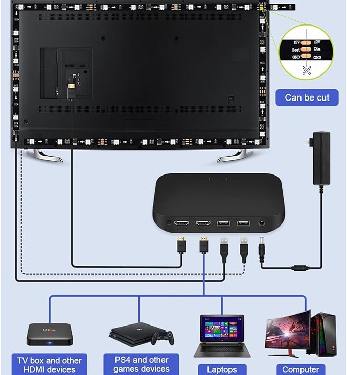 Led Strip Lights Sync,Led Lights for TV,RGB Music Sync Color Changing LED Light with Smart App/Voice Control,TV LED Back Light with HDMI Sync Box,Lighting Home Decoration (Size : 43")