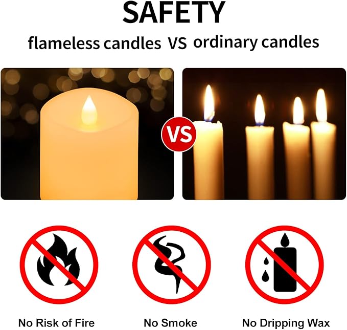 3x3 Flickering Flameless Candles Set of 1, 2AA Battery Life 600 Hours Battery Candles Flickering with Timer,3 inch Flameless Candles with Remote for Indoor/Outdoor, Ivory