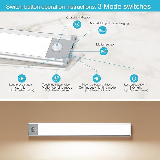 70-LED Motion Sensor Cabinet Light,Under Counter Closet Lighting, Wireless USB Rechargeable Kitchen Night Lights,Battery Powered Light,Uniform Light for Wardrobe