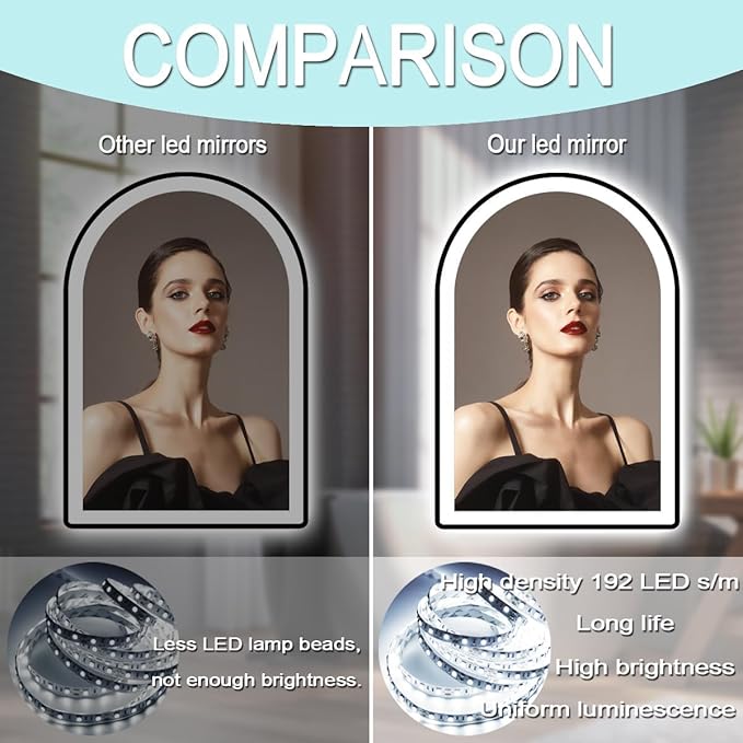 20 x 32 Inch Black Arch LED Vanity Mirror with Lights Black Frame Arched LED Mirror for Bathroom Makeup Desk Wall 32" Black Frame Arched Lighted Mirrors Smart Memory 3 Color Dimmable AntiFog