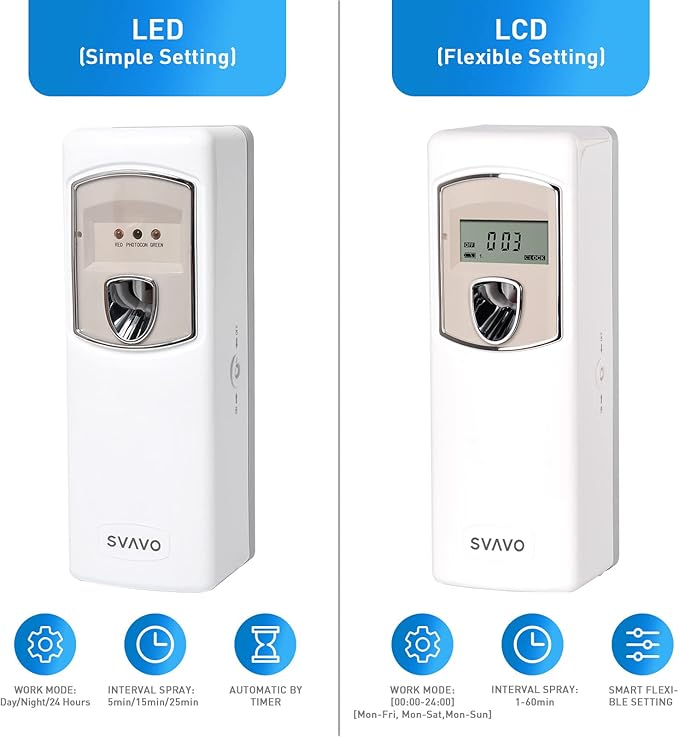 SVAVO Automatic LCD Fragrance Dispenser - Wall Mount/Free Standing ABS Auto Air Freshener Dispenser Programmable Aerosol Spray Perfume Dispenser for Bathroom, Hotel, Office, Commercial Place, White
