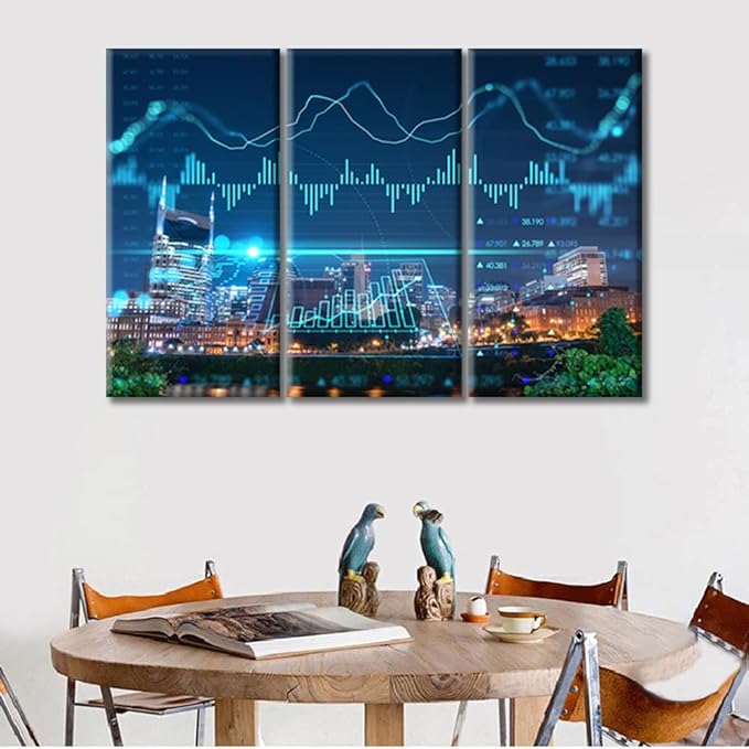 TUMOVO 3 Panel Concept of Internet Trading Brokerage and Analysis Paintings Canvas Wall Art Forex Candlestick Graph Hologram Pictures Wall Decor for Living Room Framed Ready to Hang (36" Wx24 H)