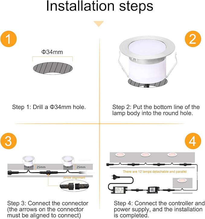 Smart LED Deck Light Kits - 20 Pack of 1.77" Low Voltage Recessed RGBW Deck Lights IP67 Waterproof for Outdoor Landscape Lighting on Steps, Floors & Pathways, Compatible with Alexa & Google Assistant