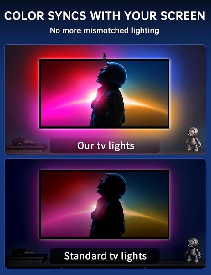 TV LED Backlight with Sensor, LED Sync Lights for TV 55-65 Inch, Smart Camera Sync to Screen, Ambient RGB Strip Lights for Gaming & Home Theater, App Control (14.7ft)