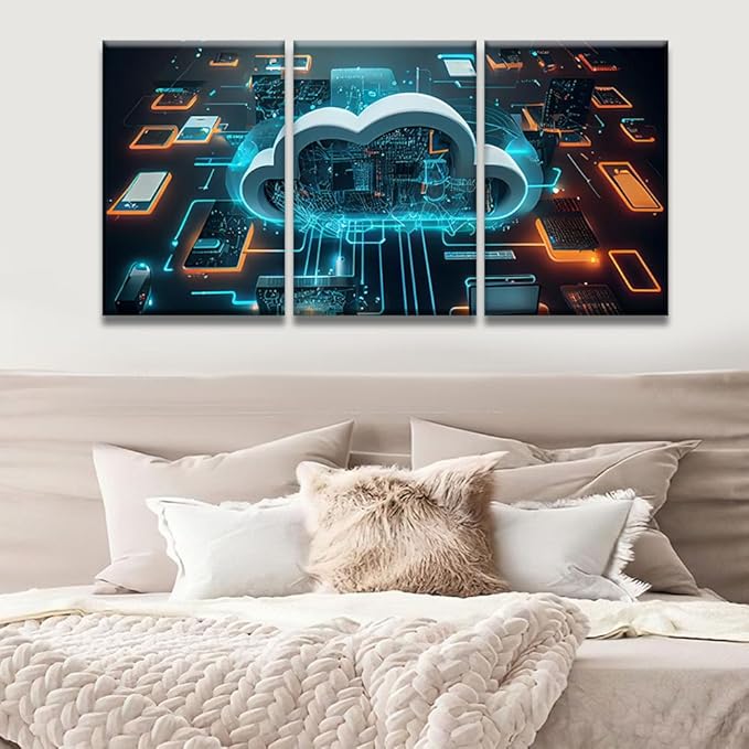 Cloud Technology,Cloud Computing Pictures for Bedroom Wall Decor 3 Panel Wall Art Print on Canvas Posters and Prints Wall Hanging Decor Modern Home Decor Canvas Frame Artwork Ready to Hang 16x24inchx3
