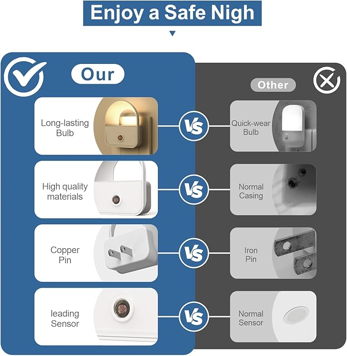 LED Night Light Plug into Wall, Nightlights with Smart Dusk toDawn Sensor, Night Light Suitable for Bedroom, Bathroom, Hallway, Kitchen, Stairs, Kids, 6 Pack, Warm White Light